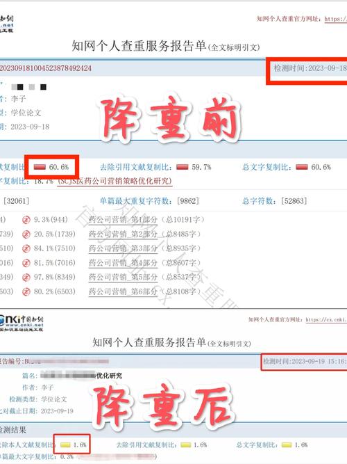 知网查相似比,参考文献会算进去吗?-图2 知网查相似比,参考文献会算进去吗?-图2