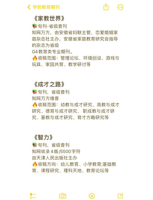 学前教育期刊投稿流程是怎样的?-图1 学前教育期刊投稿流程是怎样的?-图1