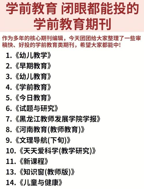 学前教育期刊投稿流程是怎样的?-图2 学前教育期刊投稿流程是怎样的?-图2