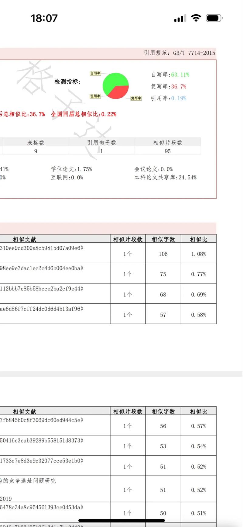 查重时参考文献算进重复率吗?-图3 查重时参考文献算进重复率吗?-图3