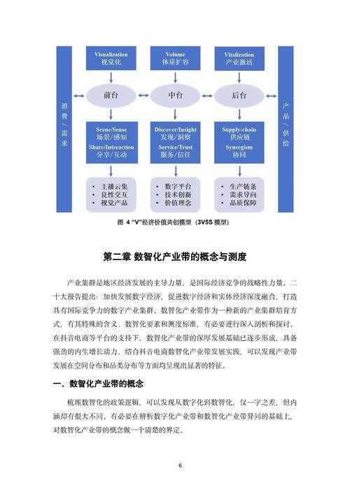 电商新研究问题有哪些核心方向？-图3