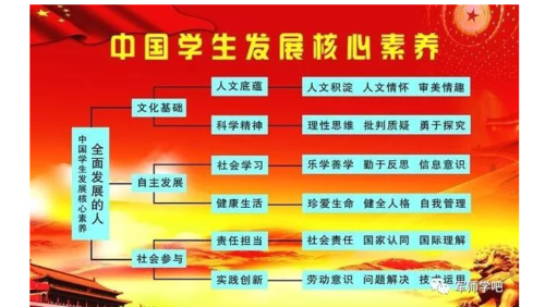 我国小学教育理念的核心是什么？-图3