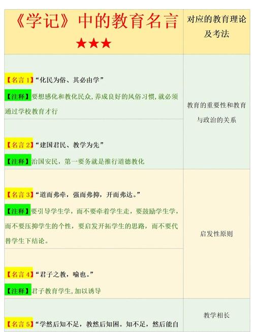 赏识教育课堂激励语言有哪些?-图2 赏识教育课堂激励语言有哪些?-图2