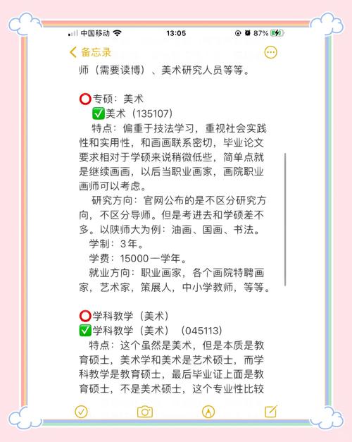 美术研究生如何高效研究论文?-图2 美术研究生如何高效研究论文?-图2