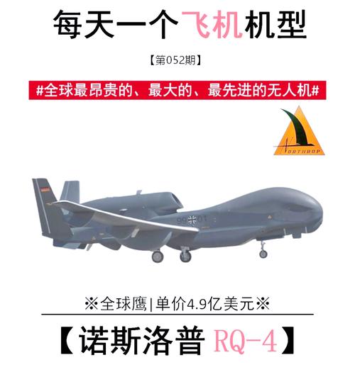 外国无人机参考文献有何研究热点？-图1