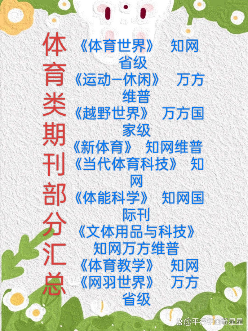 体育研究生论文研究方向-图3