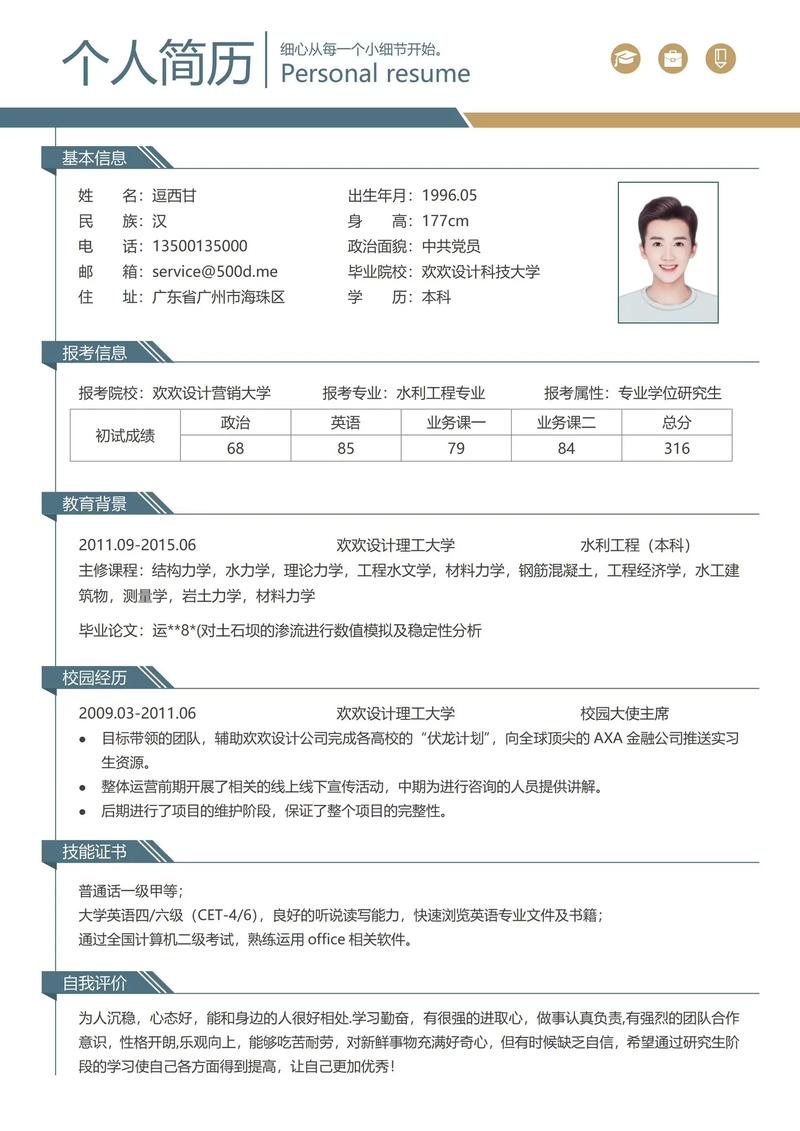 研究生投稿为何需研究经历?-图2 研究生投稿为何需研究经历?-图2