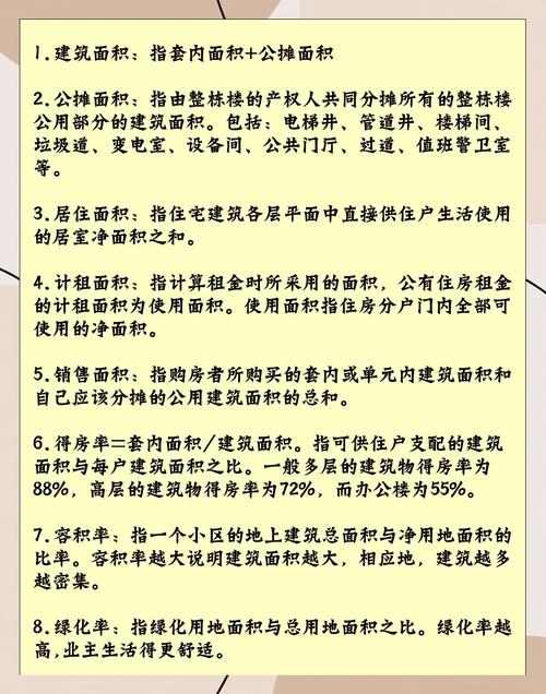 房地产营销参考文献有哪些经典名称？-图1
