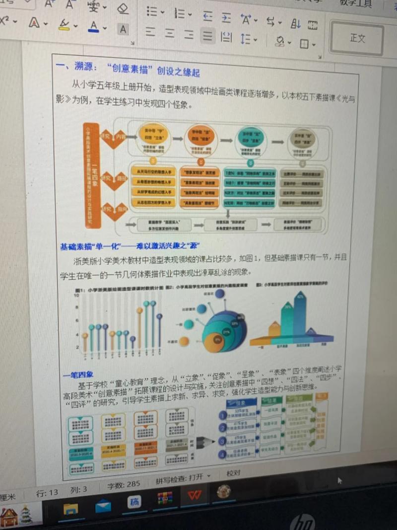 如何有效培养想象力？研究目标聚焦何处？-图2