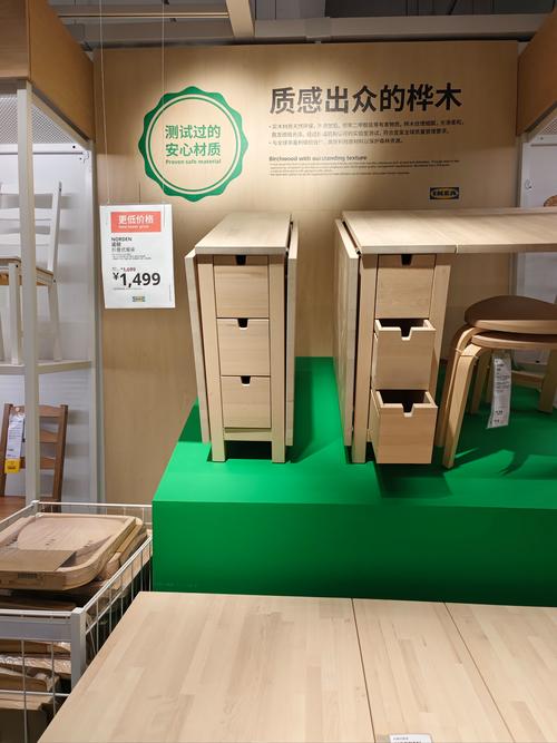 宜家家居参考文献有哪些？-图1