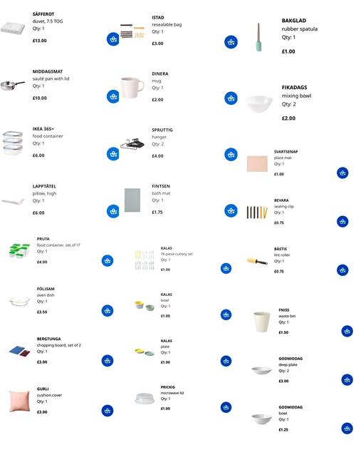 宜家家居参考文献有哪些？-图2