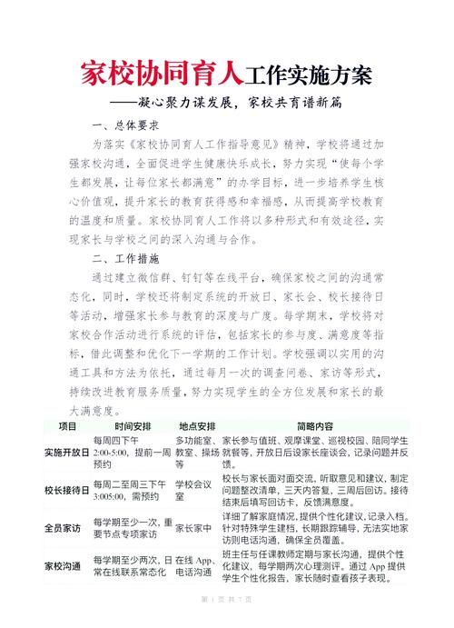 家校协同教育如何有效落地实施？-图1