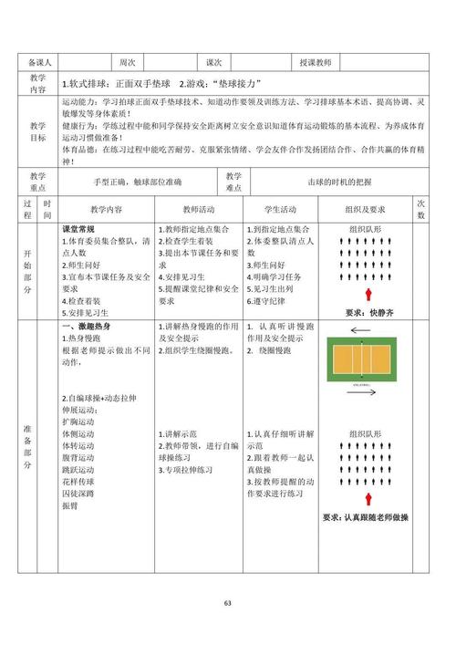 体育教学亮点有哪些创新实践？-图1