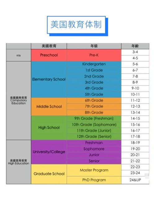 中美家庭教育差异的核心是什么？-图3