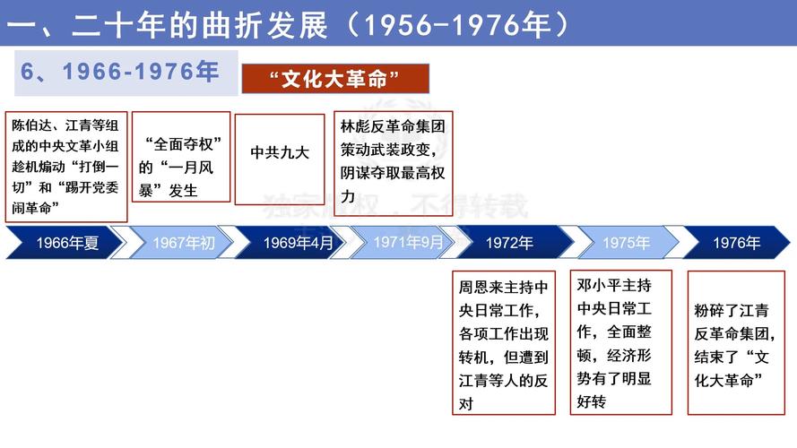 我国高等教育发展历经了哪些关键阶段？-图3