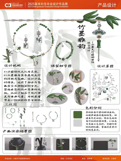 美术类毕业设计参考文献怎么选？-图2
