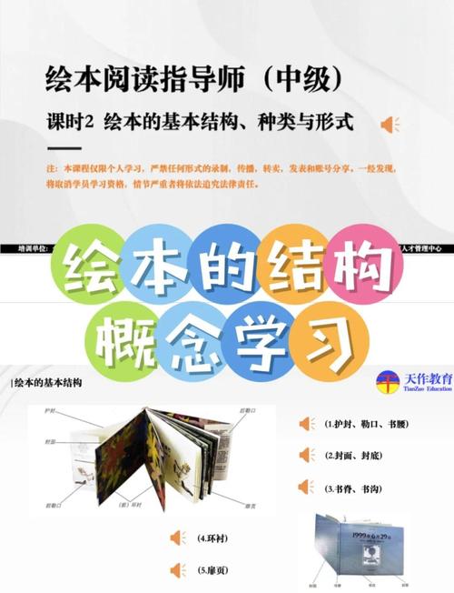 绘本教学参考文献有哪些?-图1 绘本教学参考文献有哪些?-图1