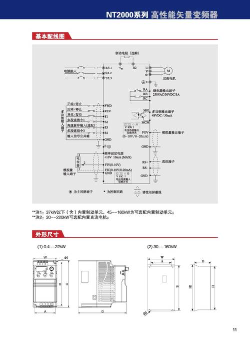 变频器论文参考文献有哪些？-图2