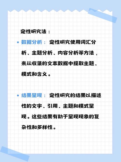 定性与定量研究的核心差异是什么？-图2