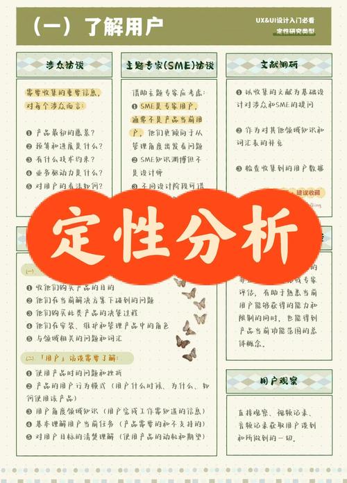 定性研究与案例研究，核心区别究竟在哪儿？-图1