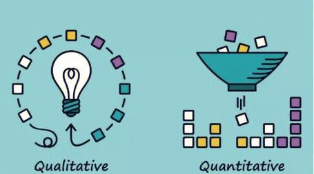 定性研究与案例研究，核心区别究竟在哪儿？-图3