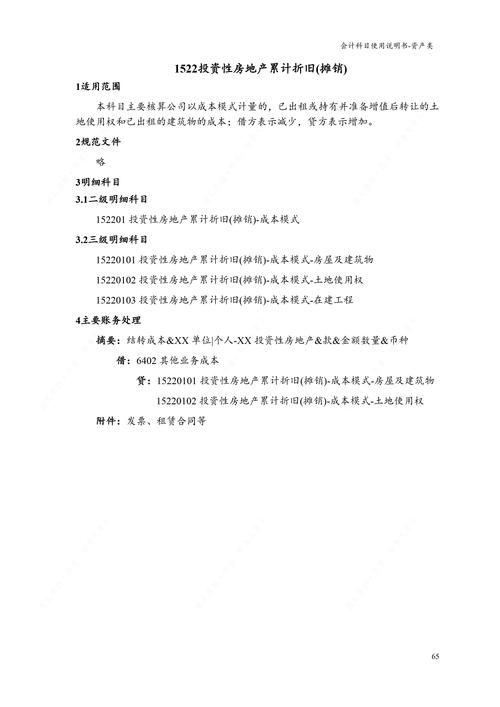 房地产融资管理参考文献有哪些？-图2