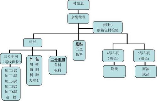 机场运行管理参考文献有哪些核心方向？-图3