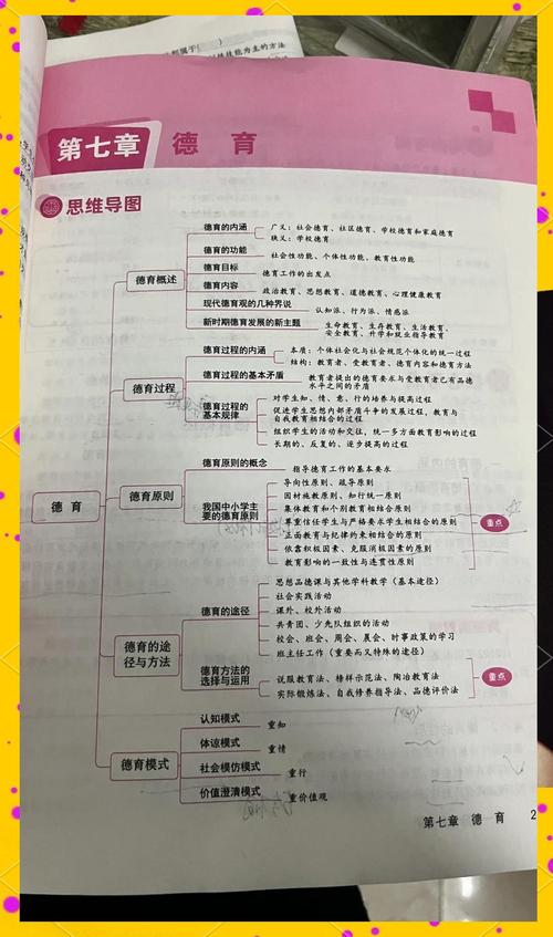 职业教育教案写作指导-图2