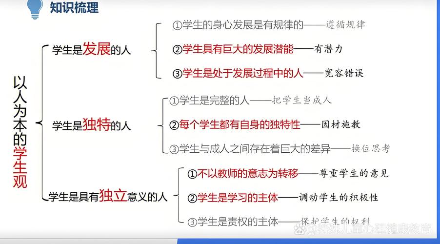 德育与公民教育，是包含还是互补？-图2