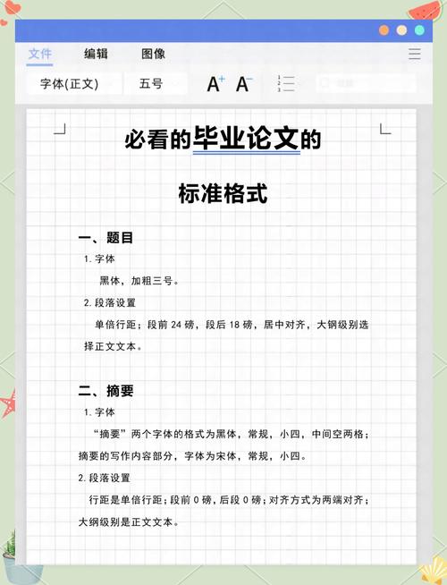 参考文献毕业设计格式有何规范？-图1