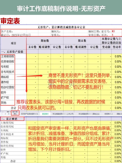 无形资产参考文献有哪些关键方向？-图3