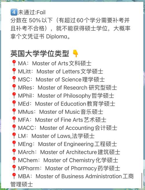 英国研究生毕业时间几月？-图3