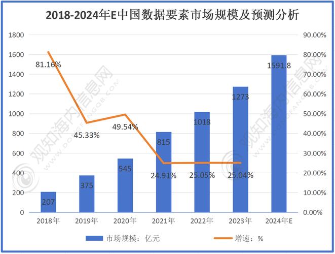国内外市场营销研究现状如何？-图2