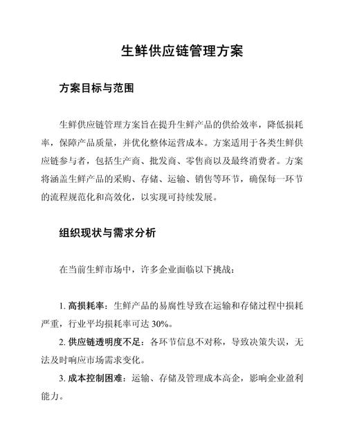 食品供应链管理参考文献-图1