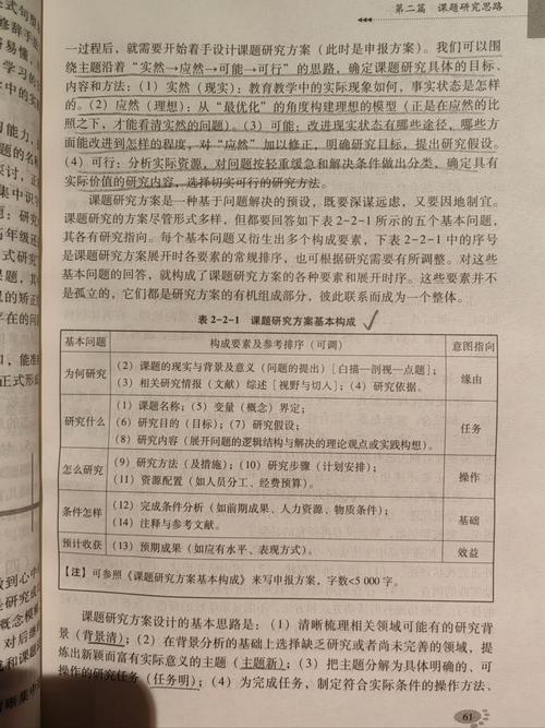 研究方案为何必须写参考文献？-图3