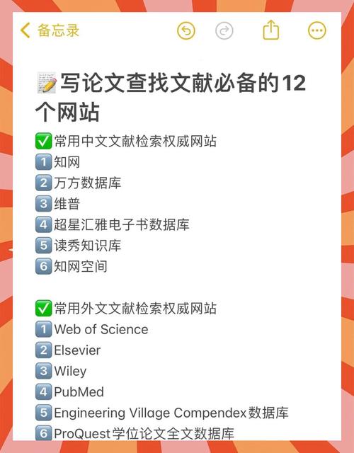 本科生论文参考文献网站有哪些推荐？-图3