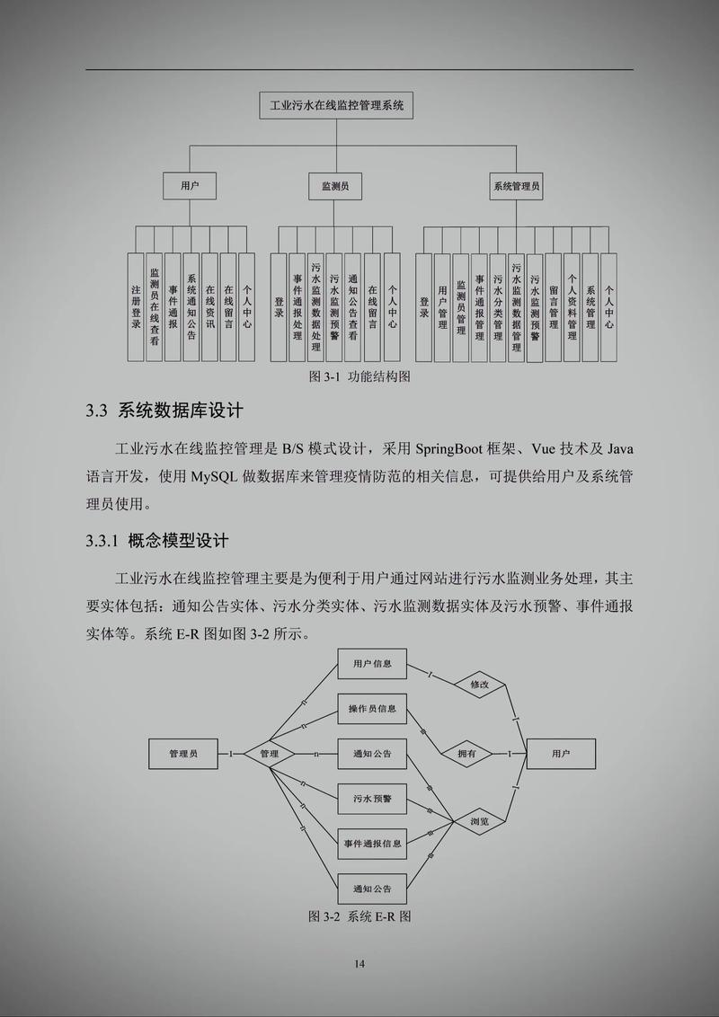 计算机教育论文题目如何拟定更有效？-图3