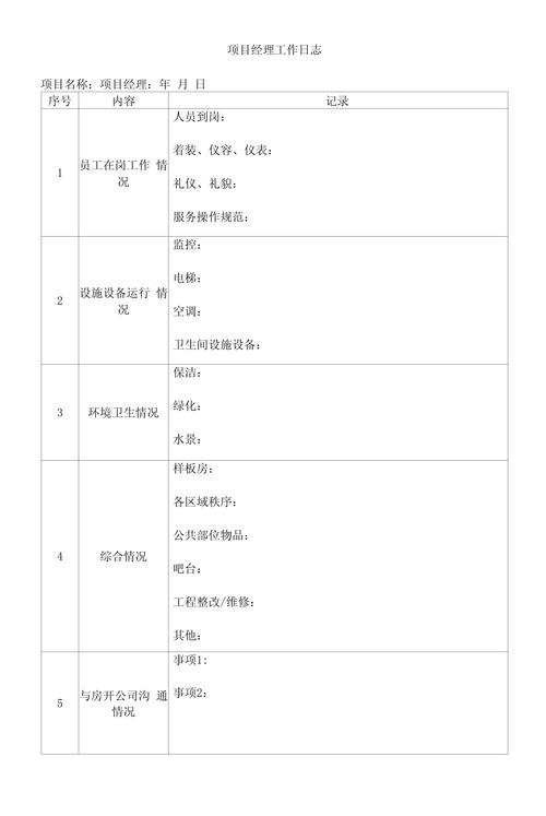 项目经理参考文献有哪些核心要点？-图3