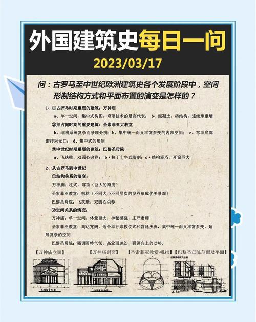 古典主义建筑的参考文献-图1