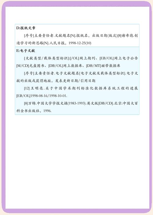 电子商务会计的参考文献-图3 电子商务会计的参考文献-图3