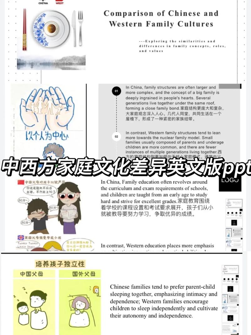 中美家庭教育方式差异究竟体现在哪些方面？-图1