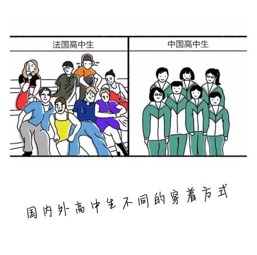 中美家庭教育方式差异究竟体现在哪些方面？-图2