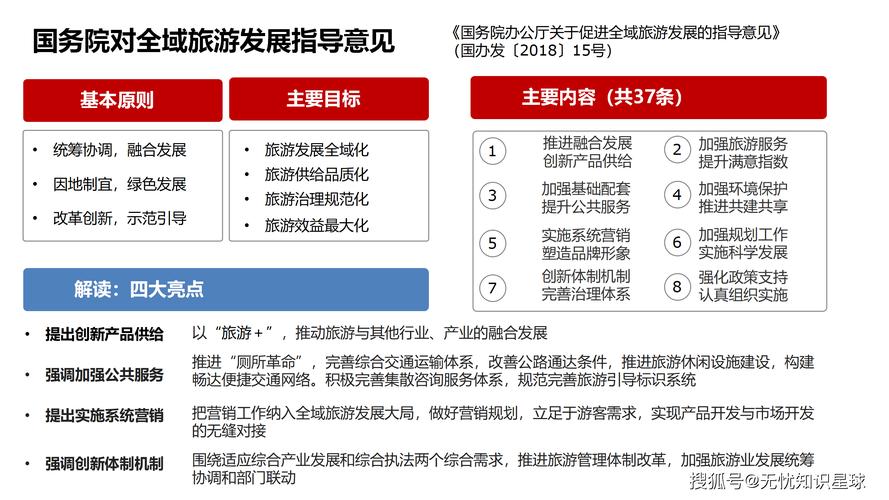 中国旅游业如何反哺国家发展？-图1