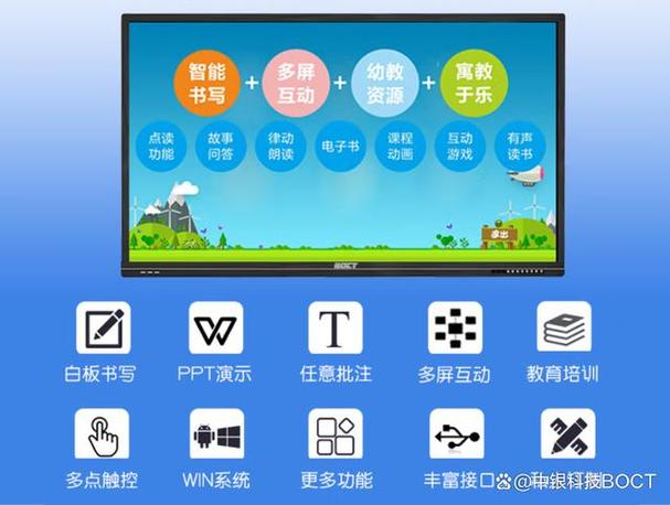 媒体技术如何重塑教育作用？-图1