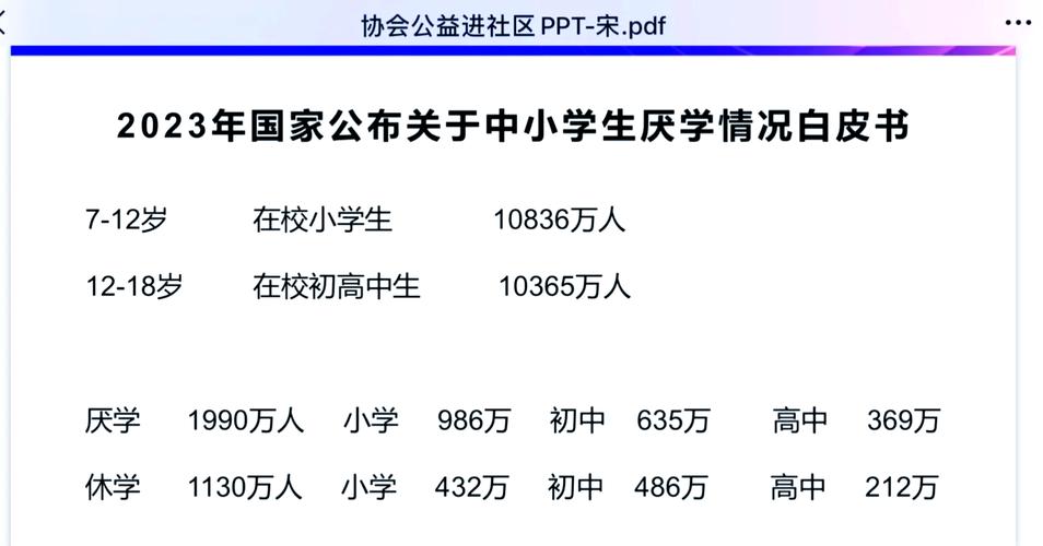 青少年人格教育研究现状如何？-图2