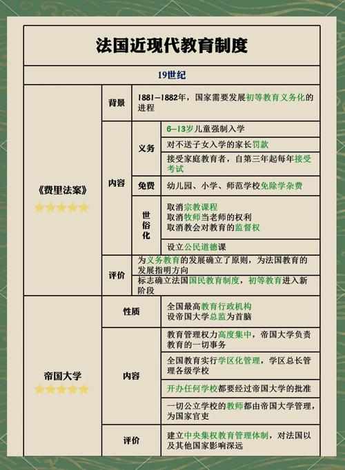 中西方教育差异核心差异究竟在何处？-图1