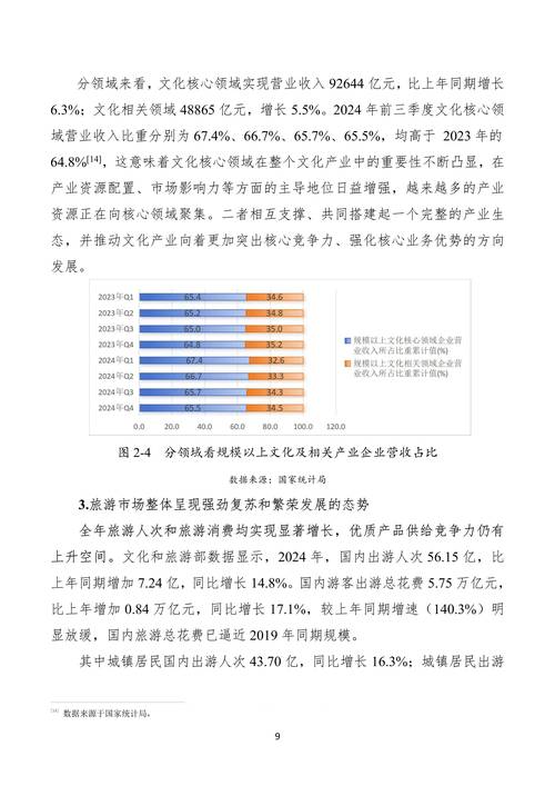 旅游业对文化的影响研究-图3 旅游业对文化的影响研究-图3