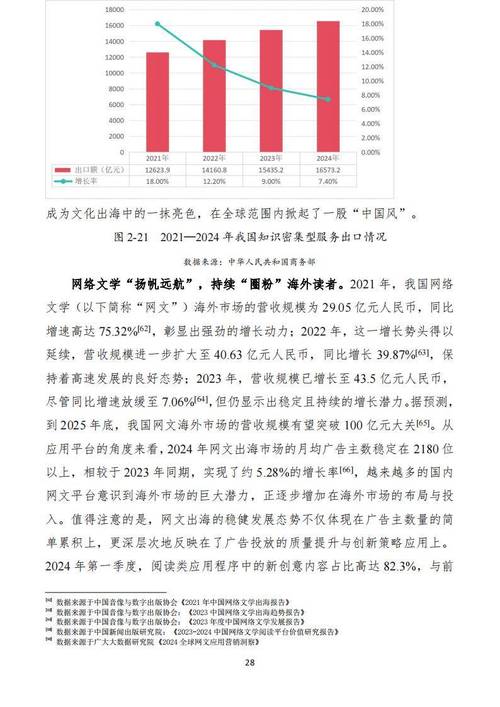 旅游业对文化的影响研究-图2 旅游业对文化的影响研究-图2