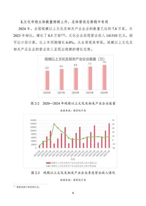 旅游业对文化的影响研究-图1 旅游业对文化的影响研究-图1