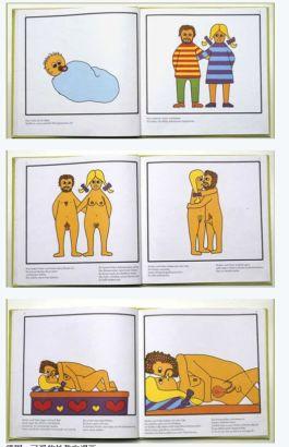 我国性教育发展历史经历了哪些阶段？-图3